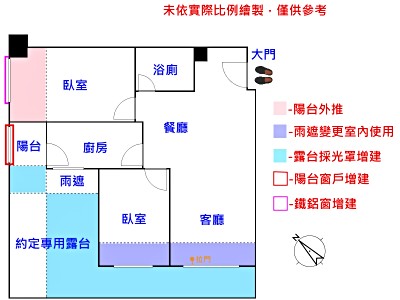 社區圖片