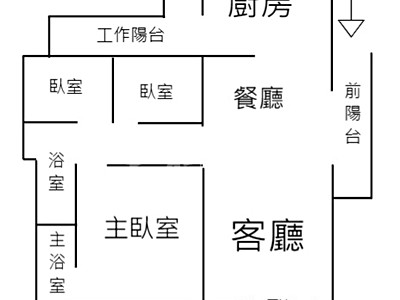 社區圖片