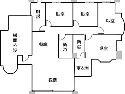 社區圖片
