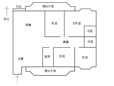 社區圖片