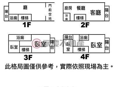 社區圖片