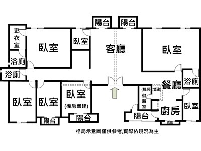 社區圖片