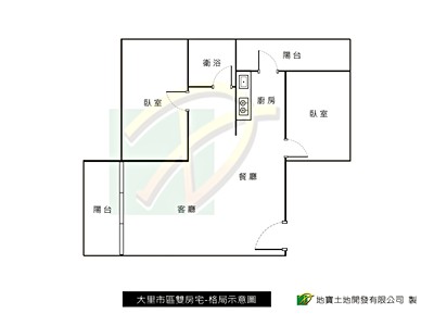 社區圖片