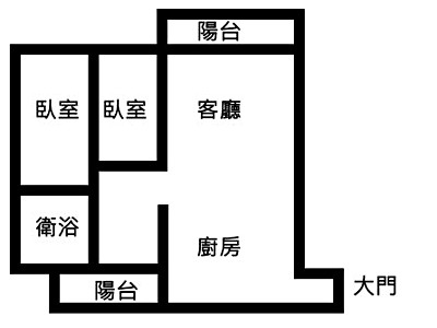 社區圖片