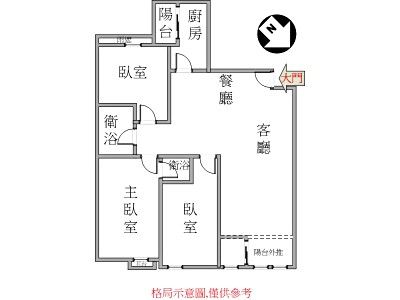社區圖片