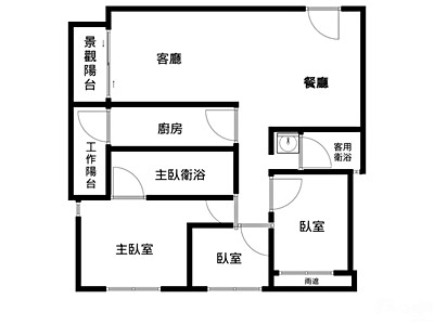 社區圖片