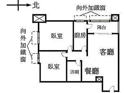 社區圖片