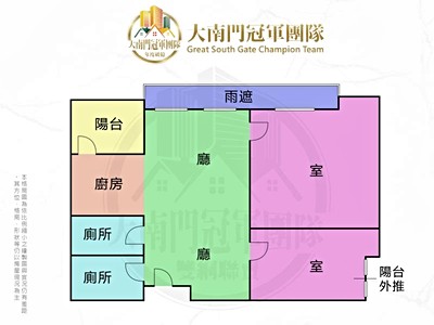 社區圖片