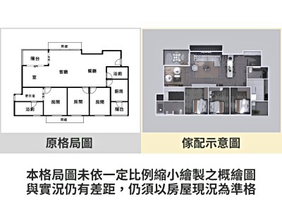 社區圖片