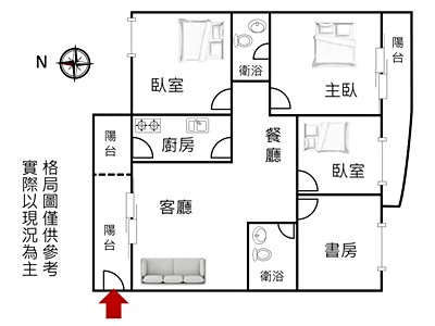社區圖片