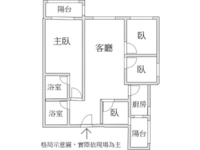 社區圖片