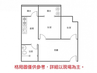 社區圖片