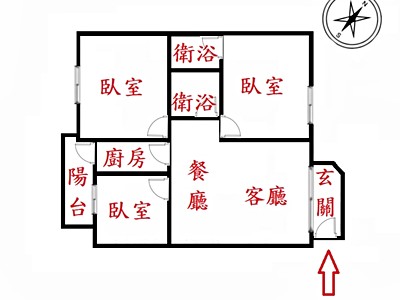 社區圖片