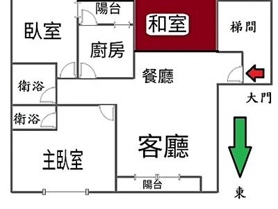 社區圖片