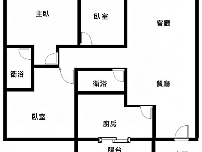 社區圖片