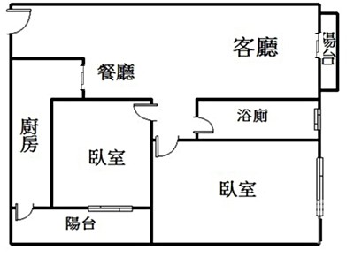 社區圖片
