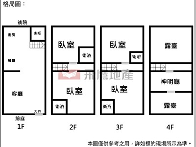 社區圖片