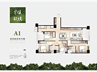 社區格局圖