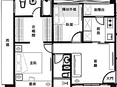 社區圖片
