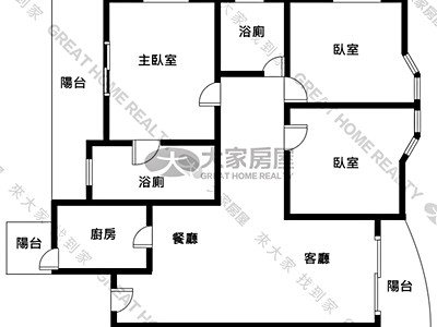 社區圖片