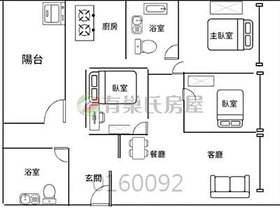 社區圖片
