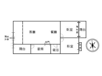 社區圖片