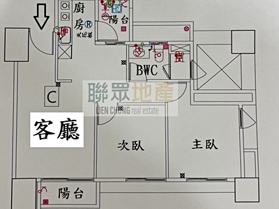 社區圖片