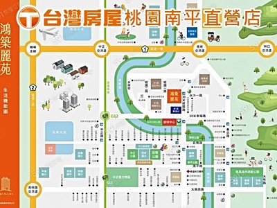社區圖片