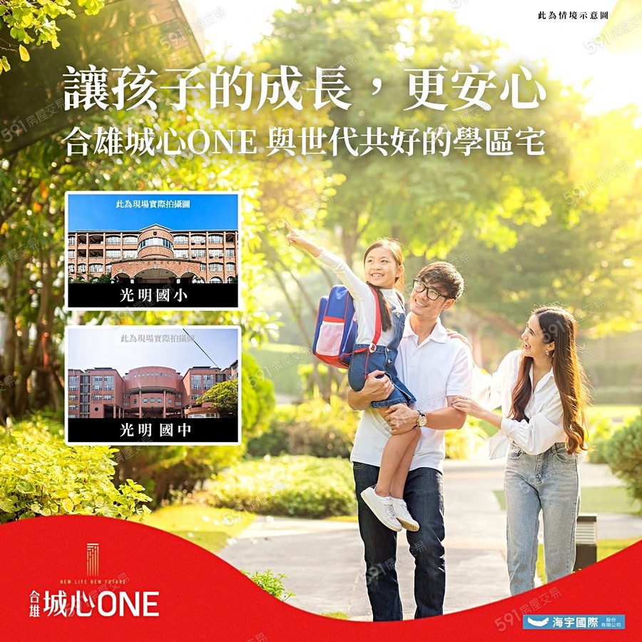 合雄城心ONE宣傳圖