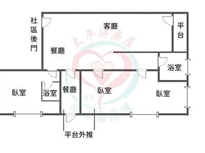 社區圖片
