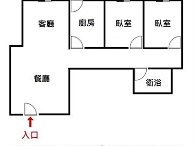 社區圖片