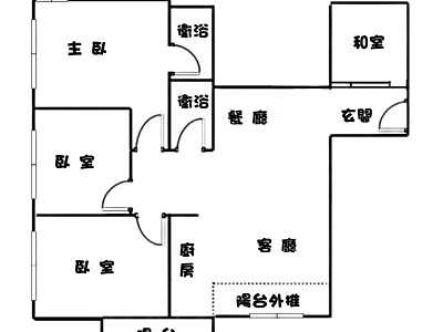 社區圖片