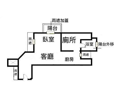 社區圖片