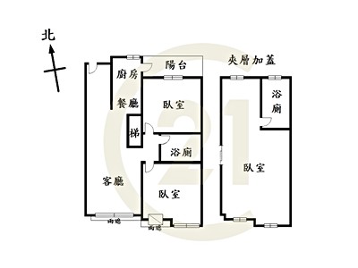 社區圖片