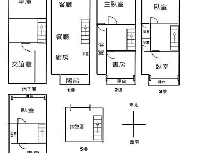 社區圖片