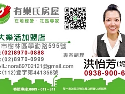 社區圖片