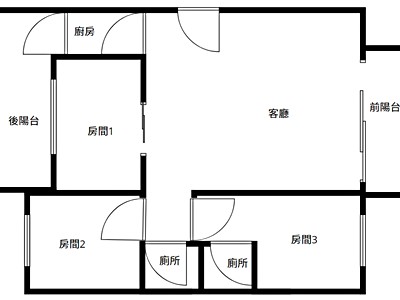 社區圖片