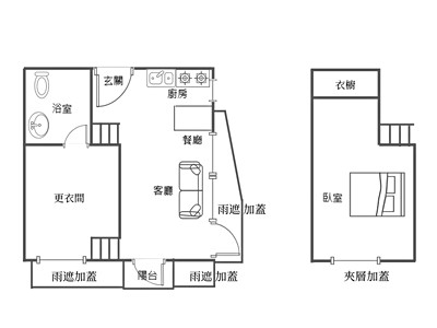 社區圖片