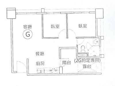 社區圖片