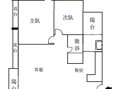 社區圖片