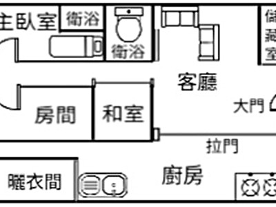 社區圖片