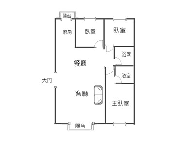 社區圖片