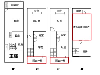 社區圖片
