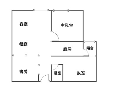 社區圖片