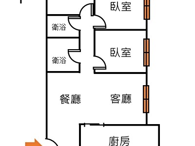 社區圖片
