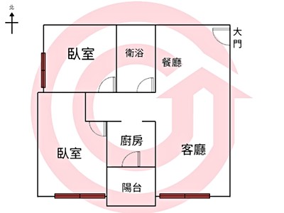 社區圖片
