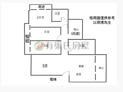 社區圖片