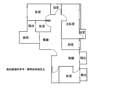 社區圖片
