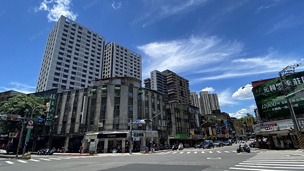 台北租屋,文山租屋,住辦出租,生活便利