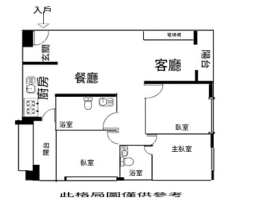 社區圖片